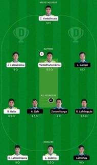 RVCC vs BSCC Dream11 Fantasy Tip #1 - MCL T20 2022